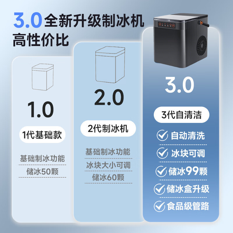 沁园制冰机小型家用宿舍学生10KG迷你全自动制冰机便携式冰块机 YIZ-3511高清大图
