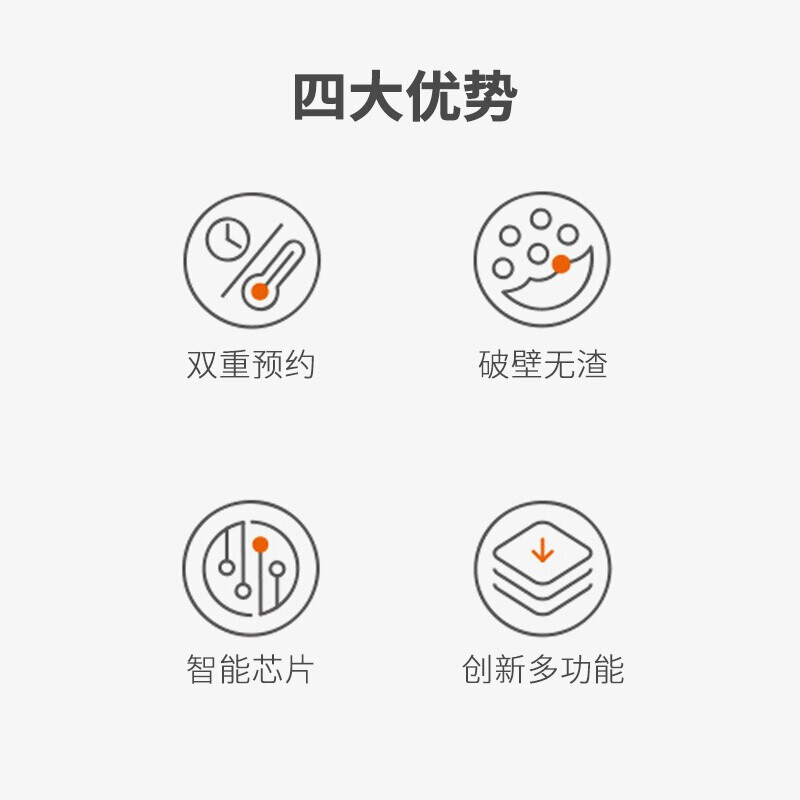 九阳(Joyoung)豆浆机1.3L大容量破壁机无渣免过滤约时约温全自动家庭容量3-5人米糊机DJ13E-Q11高清大图