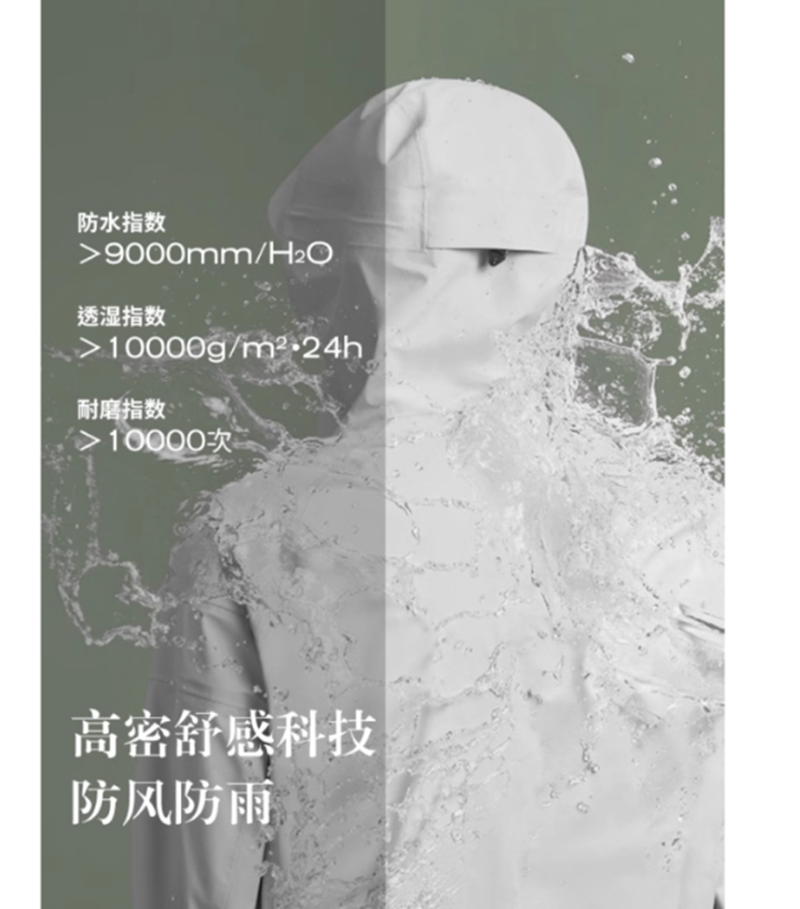 VVC三合一冲锋衣·主宰流云白/幻影黑M高清大图