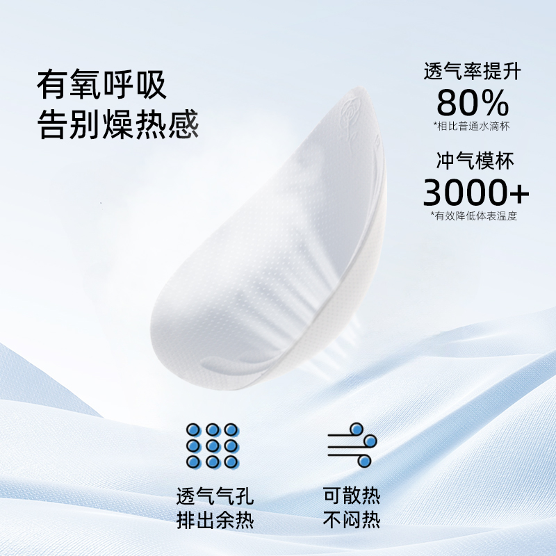 猫人提拉细肩带内衣女士超薄冰丝吊带山茶花香氛透气背心式文胸罩高清大图