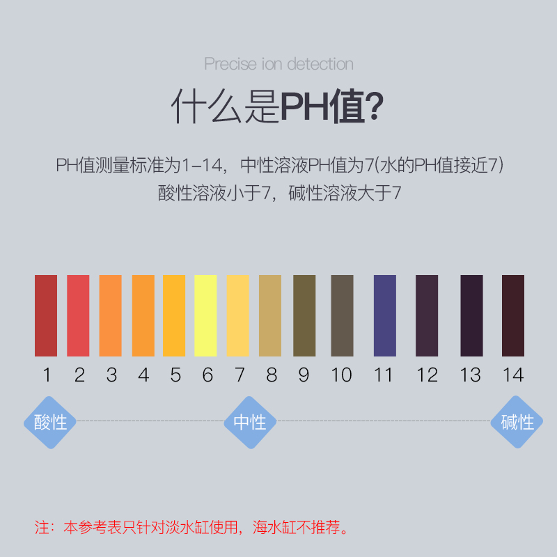 鱼缸水质酸碱度测量PH水质测试纸养鱼快速方便检查酸碱溶液