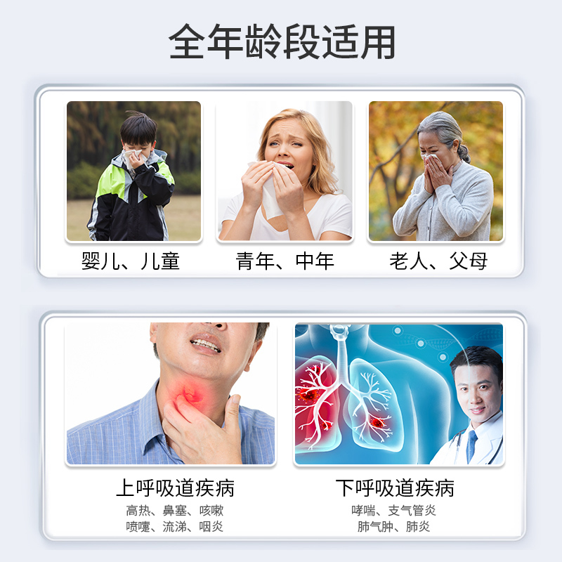 雾化机家用儿童化痰止咳医疗专用婴儿宝宝成人小儿医用雾化器宠物猫咪雾化器-602D