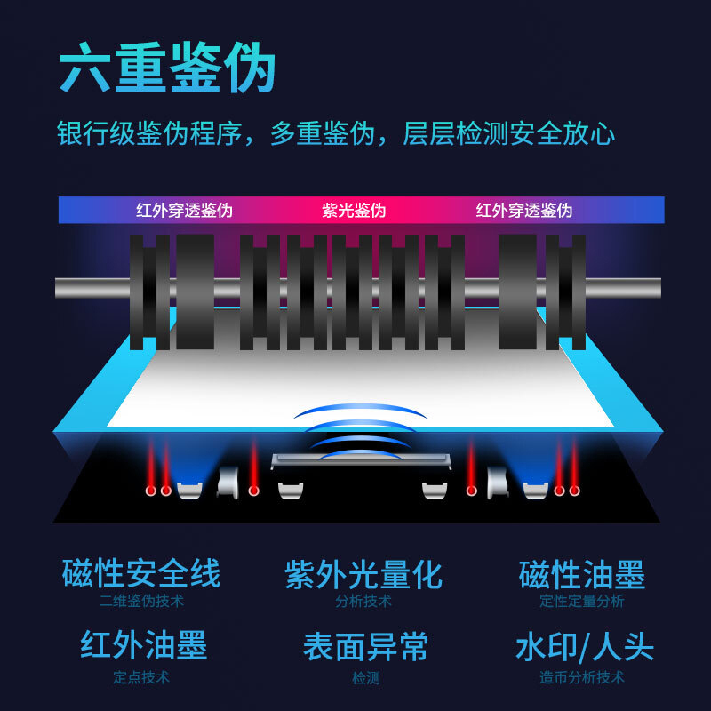 康艺(KANGYI)2019新版人民币JBYD-HT-2700+(B)商用办公用银行