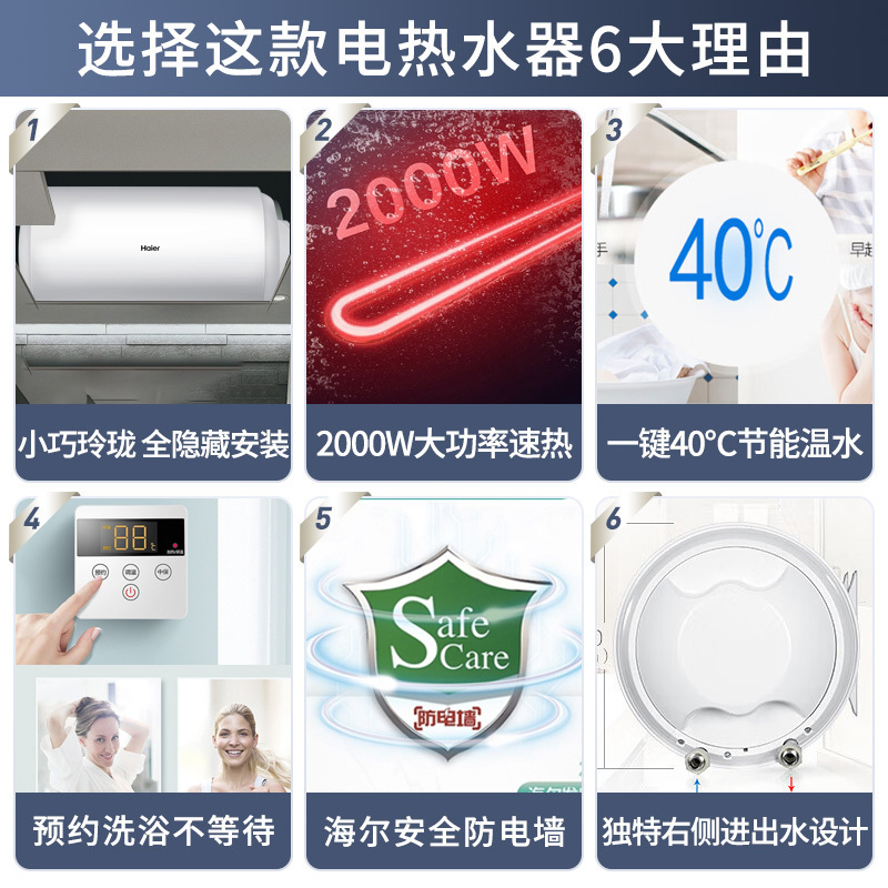 海尔(Haier)电热水器50升线控式隐藏安装吊顶隐藏式2000W速热右出水延时预约中温保温ES50H-L5(ET)
