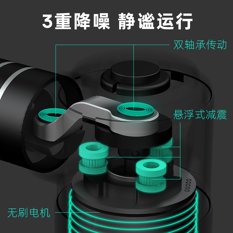 菠萝君筋膜枪Booster MINI按摩肌肉放松器肌膜口袋筋膜枪(黑色)高清大图