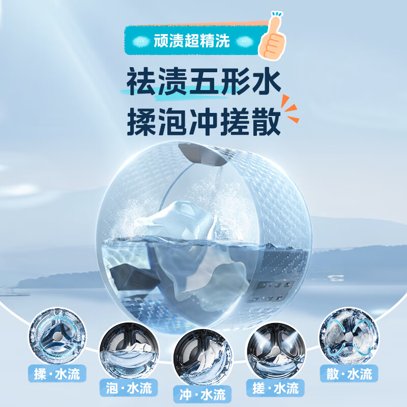 美的(Midea)洗烘12KG滚筒洗衣机+10kg变频热泵烘干机双变频以旧换新 MG120V36T+MH100VH36T高清大图