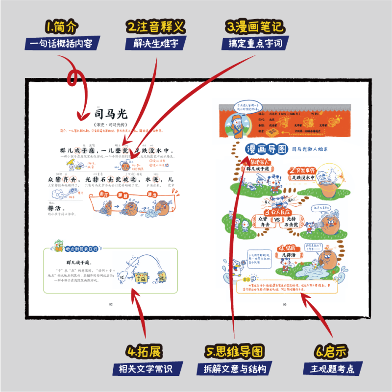[全套4册]小古文漫画笔记 [正版]小古文漫画笔记全套4册小学小学生一二三四五六年级古诗词文言文阅读字词句文学拓展趣味漫
