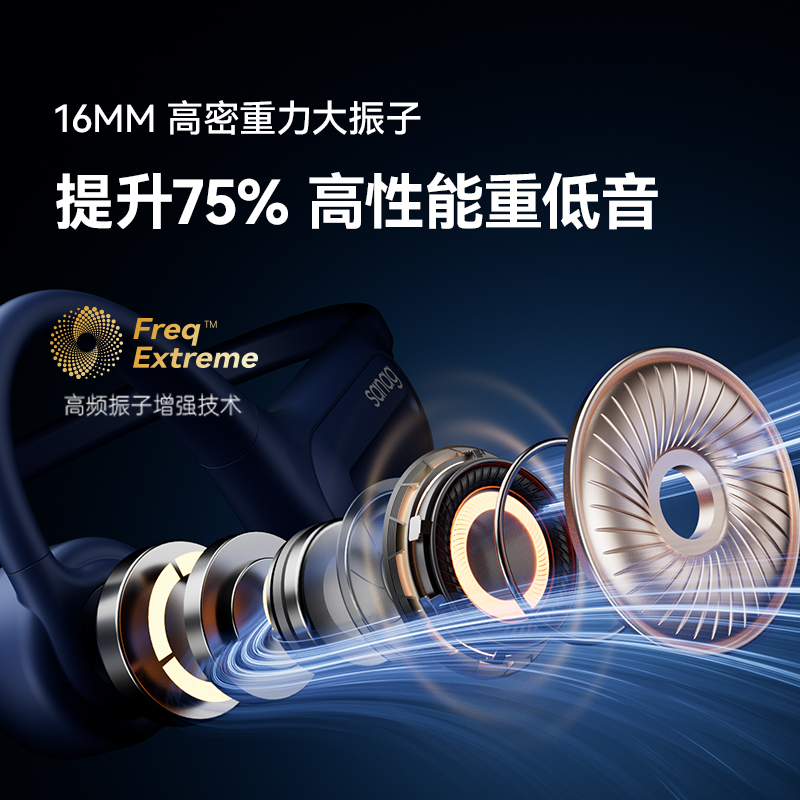 sanag塞那B91骨传导蓝牙耳机真无线运动跑步游泳专用高清大图