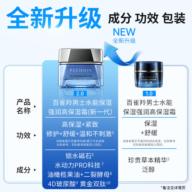 百雀羚PECHOIN身体护理深层滋养保湿修护霜75ml天然草本植物精华温和无刺激优雅简约设计高清大图