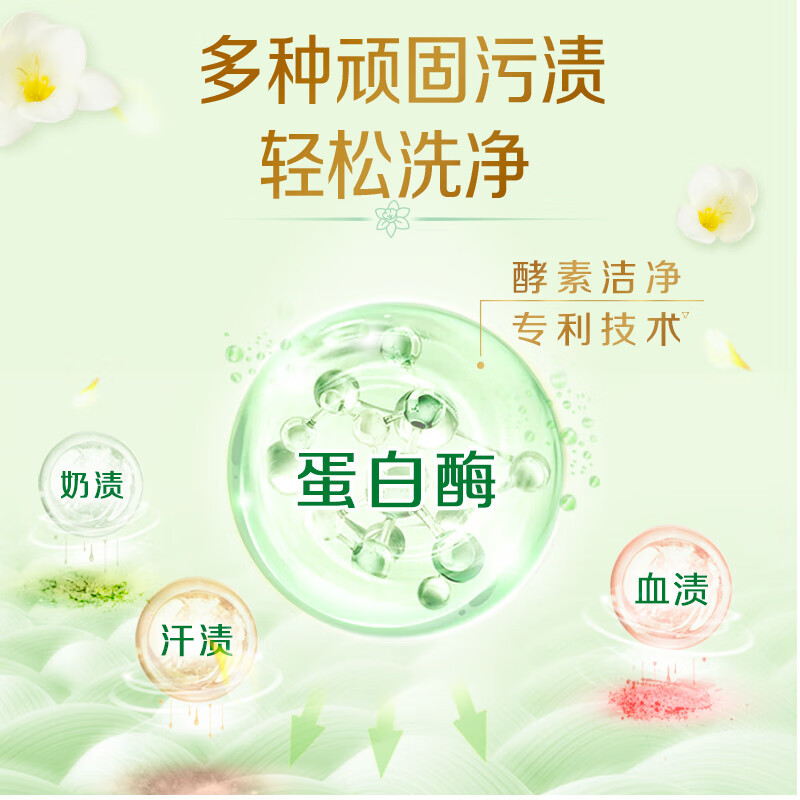 立白柔顺香氛洗衣液500g*2瓶高定香氛持久留香柔顺护衣深层洁净