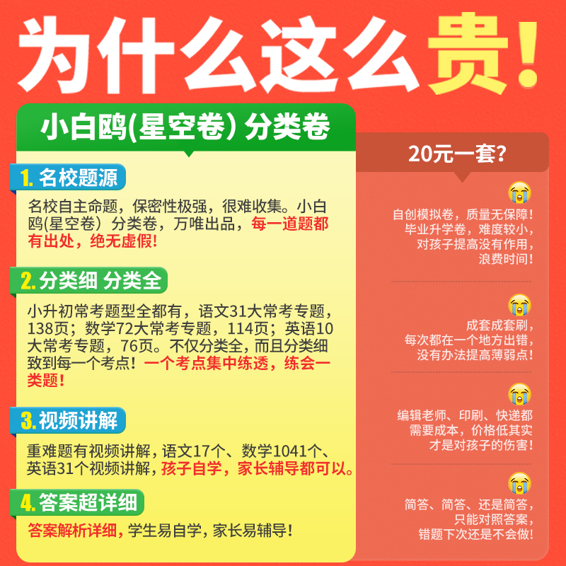 数学❤小升初真题[分类卷]1本 小学升初中 [正版]2024新版万唯小白鸥原创小升初招生分类卷语文数学英语重点中学五年真高清大图