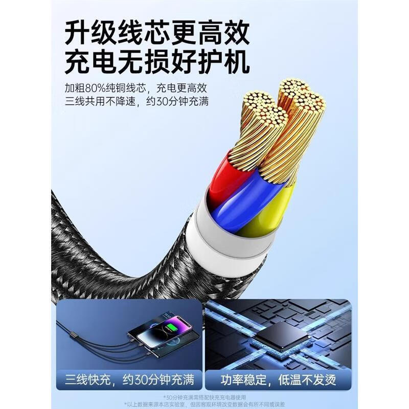 科瑞熊(CORY BEAR)CUS-66W3IN1-1.0M 1米usb三合一66w高速数据线(计价单位:根)太空灰高清大图