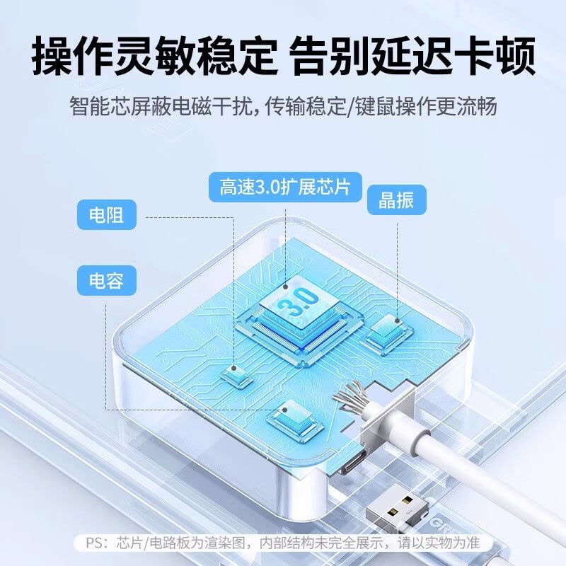 绿联(Ugreen)CR109 USB3.0分线器 高速拓展4口HUB集线器延长线扩展坞 支架款 无电源/1.5米图片
