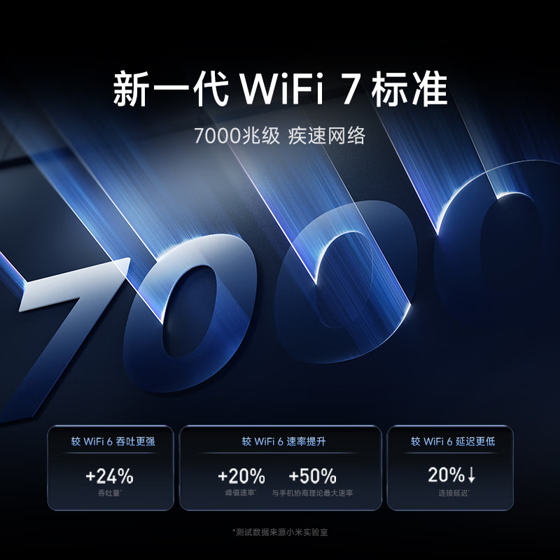 小米(mi)路由器BE7000 WiFi7家用8颗独立信号放大器4个2.5G网口+USB3.0