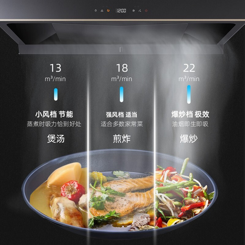 苏泊尔(SUPOR)油烟机 抽油烟机家用欧式 自清洗 立体环吸22爆炒大吸力 AI挥手智控