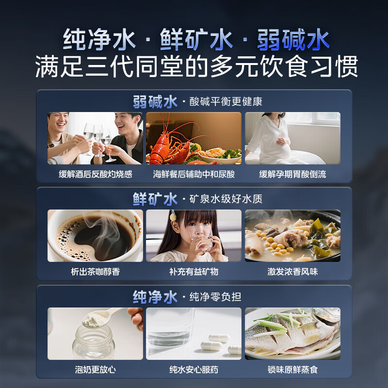 美的净水机器星河3.0弱碱三水直饮矿物质反渗透厨下式1200G6年RO0阻垢剂MRC988-3000高清大图