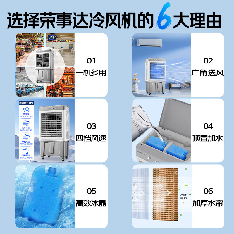 荣事达冷风机强力制冷空调扇商用冷气扇大风量工厂车间工业扇KTS-G1800A高清大图