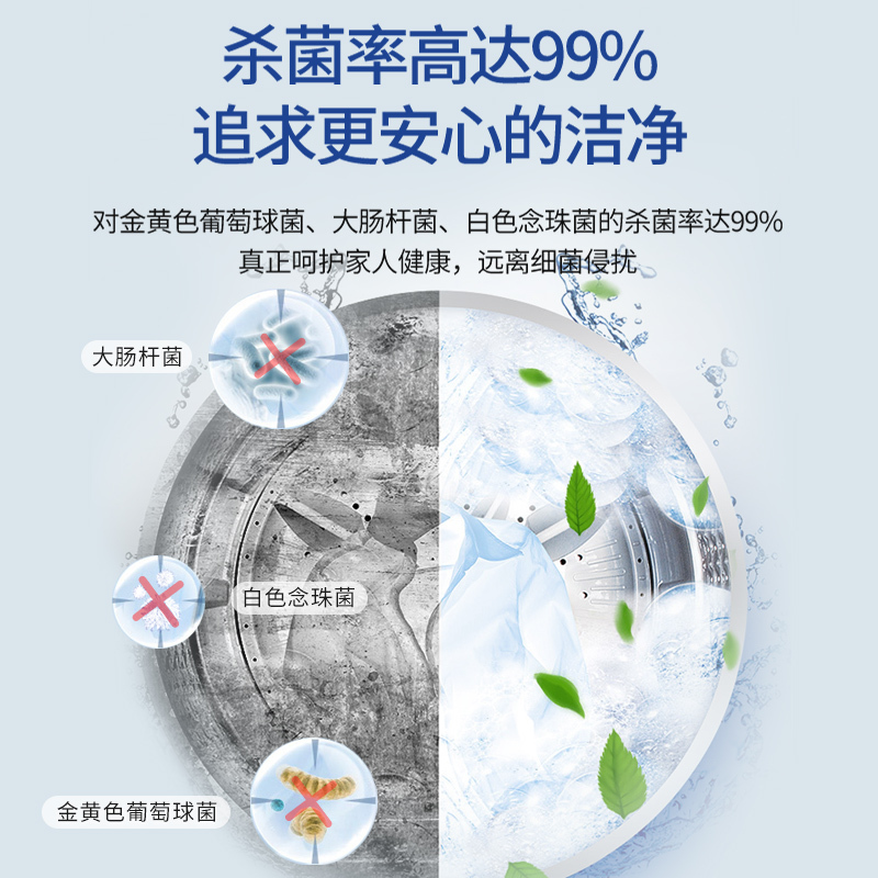 活力28 洗衣机清洁泡腾片内筒清洁剂15g*12块*3盒