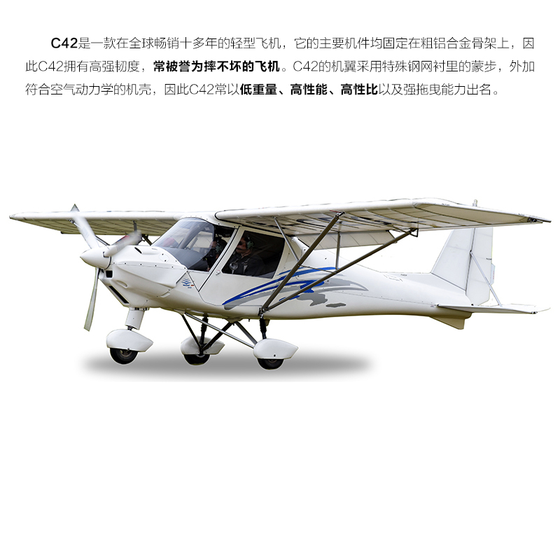 飞鹰计划---学习飞行