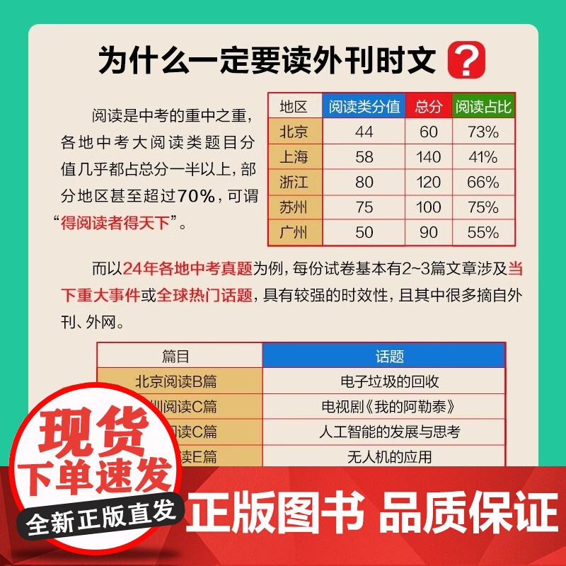 初中英语时文阅读提分训练3+Xssp上海学生英文报初一初二初三原版外刊阅读6789年级中考阅读理解语法填空视频ssp时文高清大图