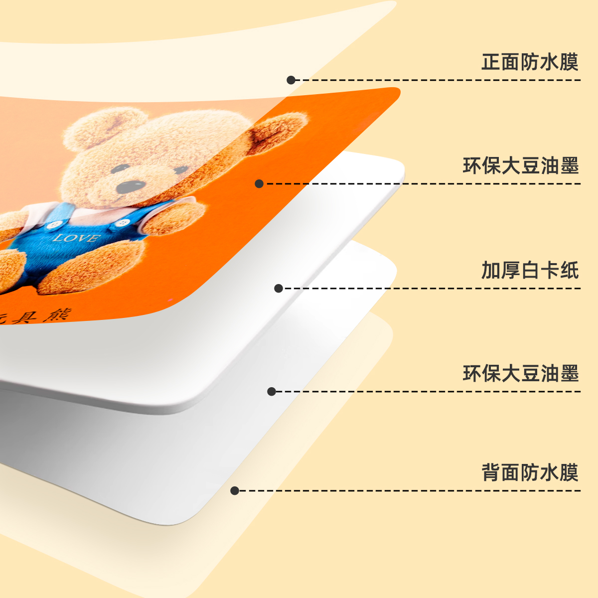 [全8册]撕不烂涂鸦认知卡 [正版]阳光宝贝撕不烂涂鸦认知卡水果蔬菜启蒙认知益智教育婴幼儿书籍儿童图书1-2-3-4-5高清大图