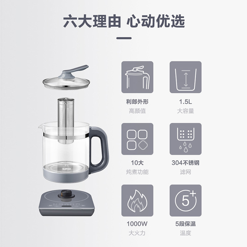 苏泊尔(SUPOR)养生壶 多功能加厚玻璃煮茶器 1.5L 电水壶电热水壶花茶壶煮茶壶 SW-15YJ30A