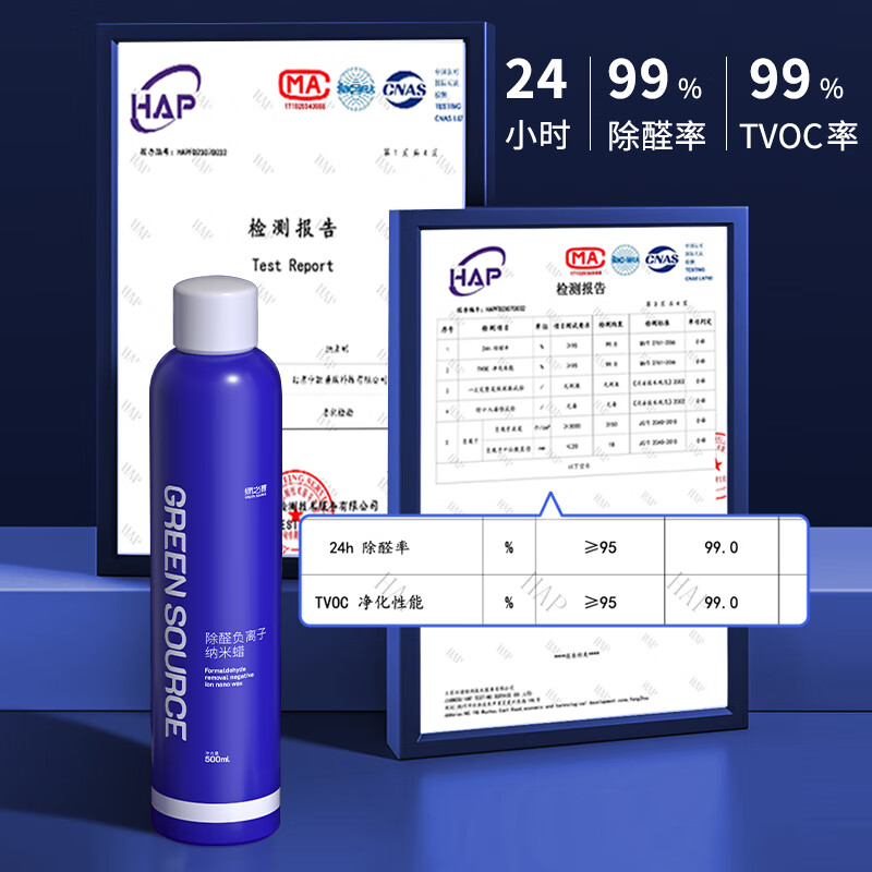 绿之源(GREEN SOURCE) 除醛负离子纳米蜡500ml Z-6584高清大图