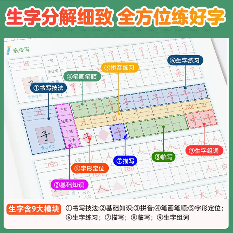 [二年级 上册+下册]语文同步练字帖 [正版]2025春人教版一年级二年级下册同步练字帖三年级四年级五六年级下册小学语文