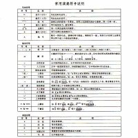 正版 中国民族器乐曲博览独奏乐曲 二胡(中胡 高胡)曲谱123 音乐器乐中胡高胡二胡入曲
