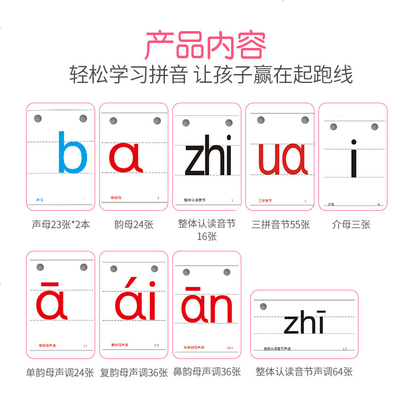 Fghgf Fghgf 布书 挂图678 一年级汉语拼音卡片带四声调生母韵母识字卡小学字母表有声点读 价格图片品牌报价 苏宁易购捷峰母婴专营店