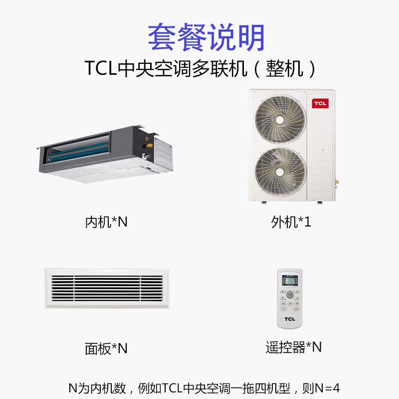 TCL中央空调风管机一拖四 家用多联 5匹一级变频 0元安装 适用三室一厅TMV-Vd120W/N1