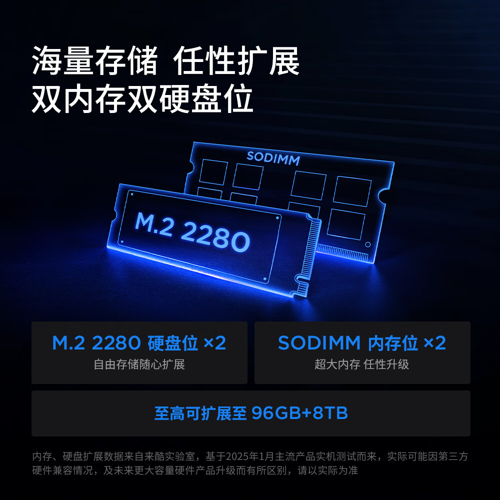 联想来酷Pro14 2025 轻薄笔记本电脑 标压酷睿Ultra5-125H 32G+1T可扩展 2.8K 120Hz 80Wh大电池高清大图