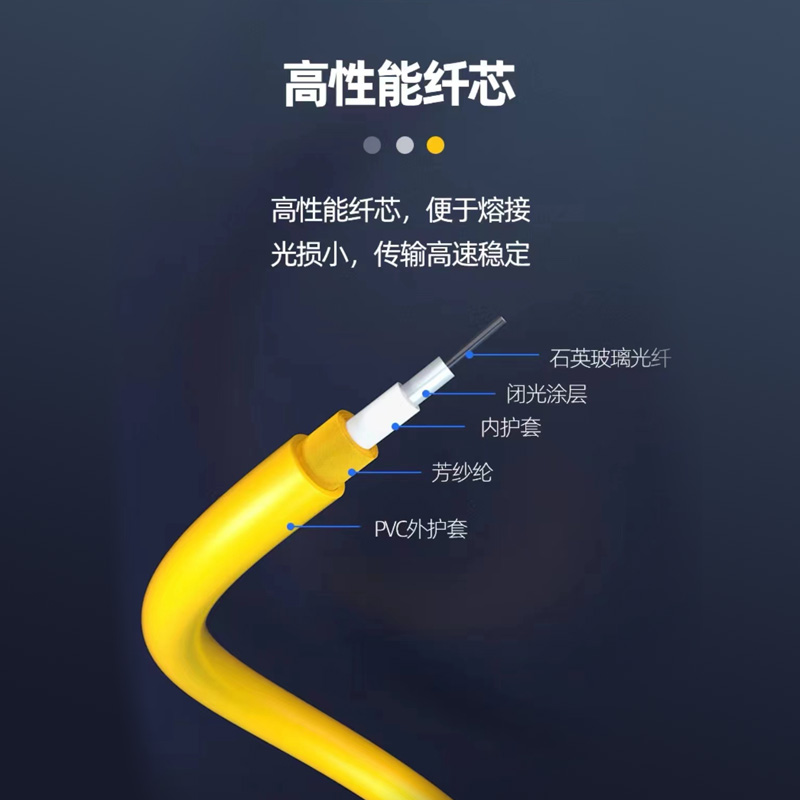 HSUNLINK 光纤跳线 HS FC/SC-S1(UPC) 单模单芯1米/条高清大图