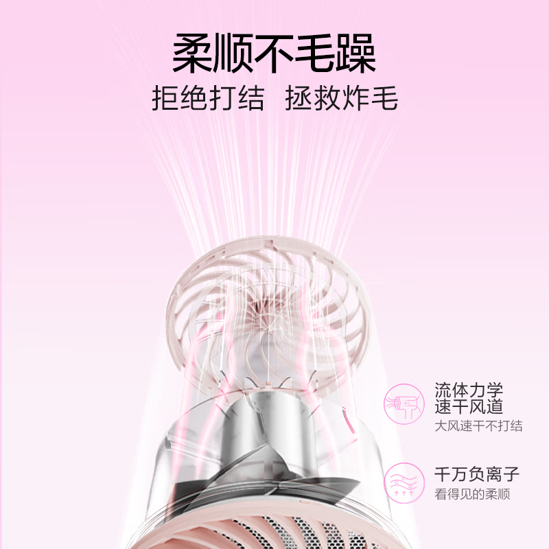 素士(SOOCAS) 电吹风负离子吹风机电吹风智能恒温吹风筒 家用 H5 晨露玫瑰高清大图