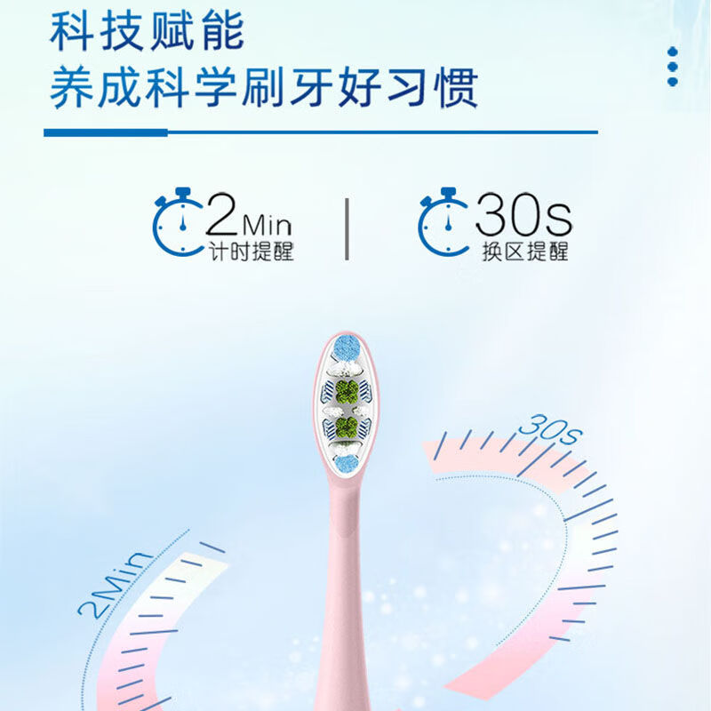 高露洁电动牙刷声波全自动高颜值充电式情侣成人护龈软毛 波光系列-绿高清大图