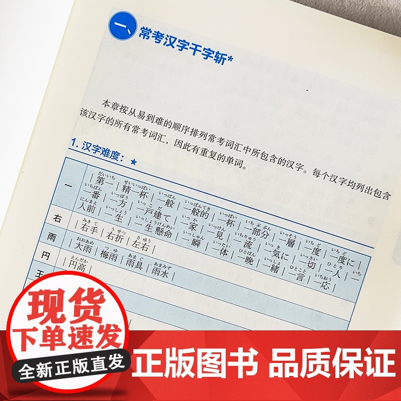 千字斩 新日本语能力考试N5N4N3文字词汇 赠音频 宋悦平 编 日语文教 正版图书籍 华东理工大学出版社