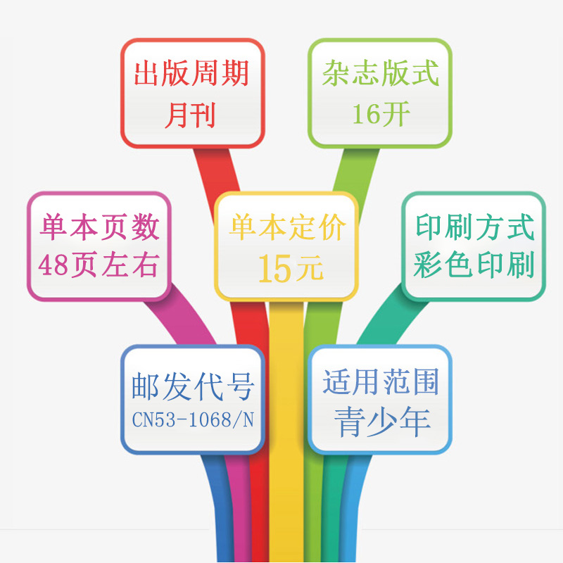 [正版]2020年全年珍藏机器人总动员杂志 2020年1-12月 超新超炫权威的机器人知识等你发掘高清大图