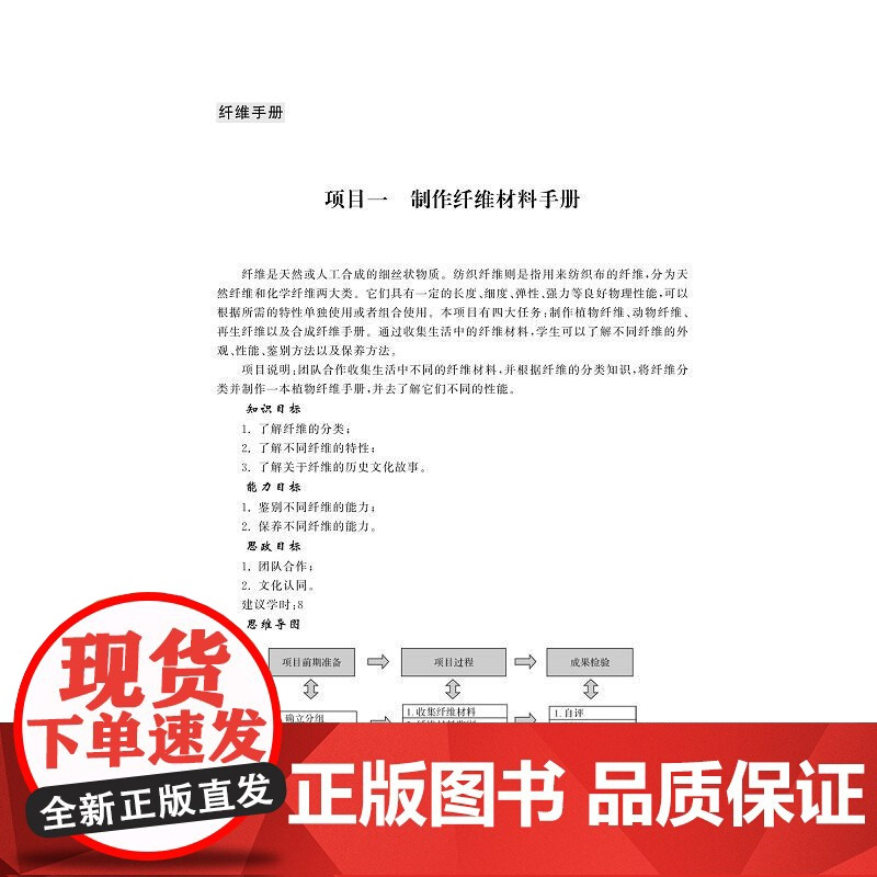 服装材料设计与应用(Garment Material Application)/校企合作双元开发新形态教材/浙江省普通高
