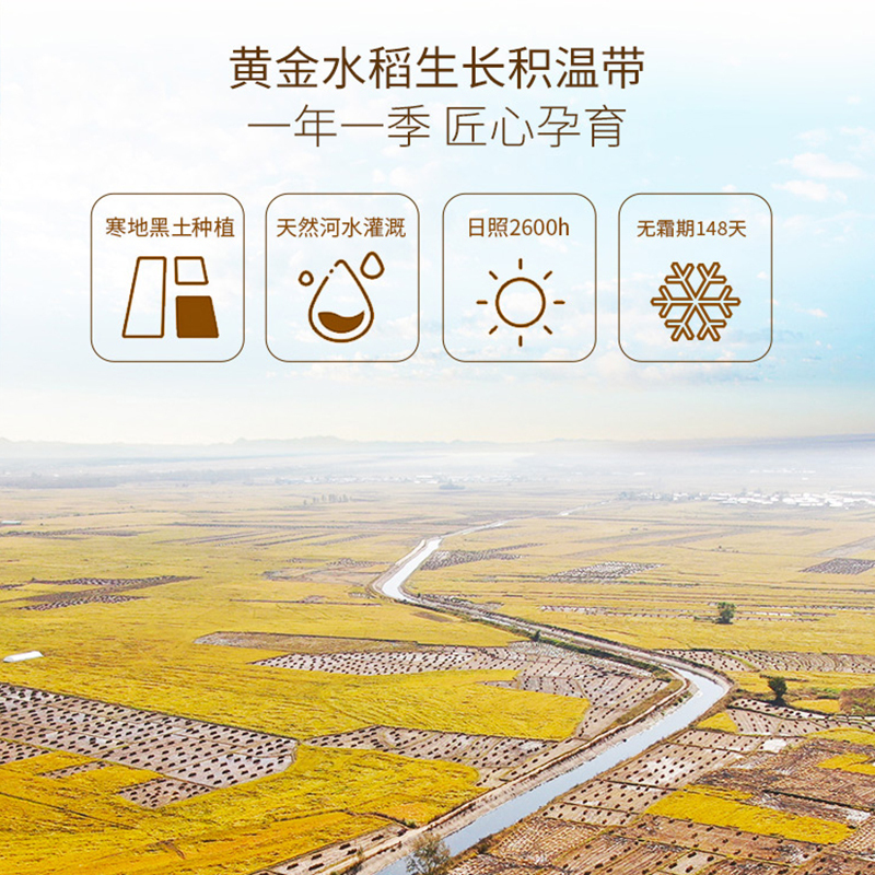 裕道府-湿地鸭田长粒香2.5kg高清大图