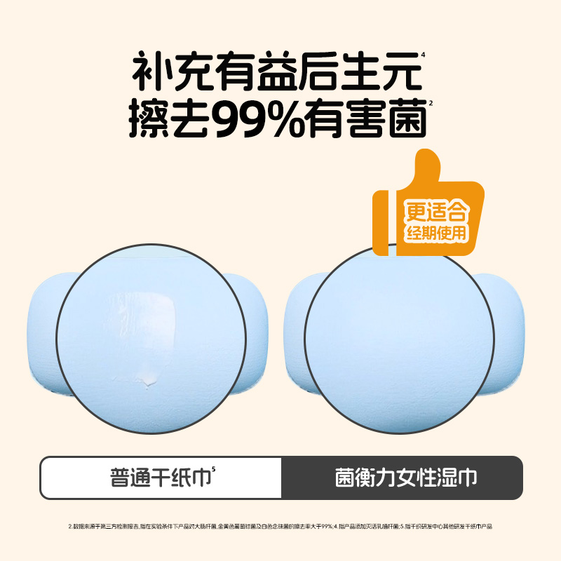 她研社(Herlab) 经期护理湿巾7抽*9包*2提+赠7抽*6包高清大图