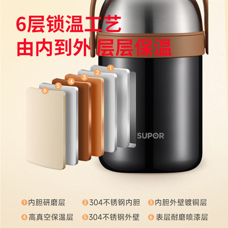 苏泊尔魔法真空保温提锅.K2.0L星辰黑KFV20AD10高清大图