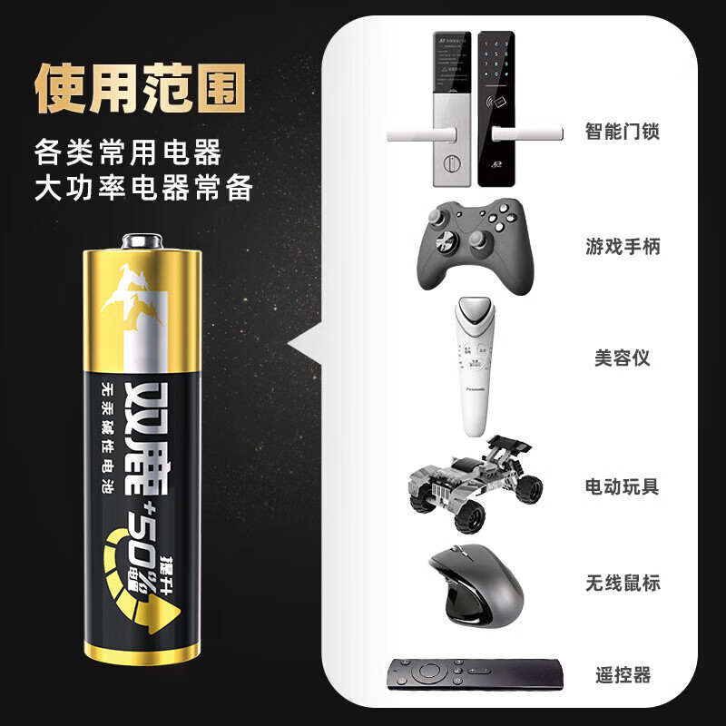 双鹿电池 5号电池24粒 五号碱性 适用儿童玩具/耳温枪/血糖仪/无线鼠标/遥控器/血压计/挂钟 LR6/AA高清大图