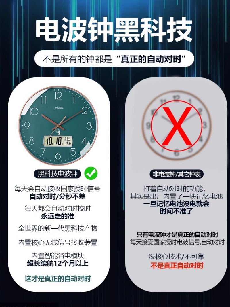 TIMESS钟表挂钟客厅家用2024新款轻奢挂表免打孔电波时钟挂墙高清大图
