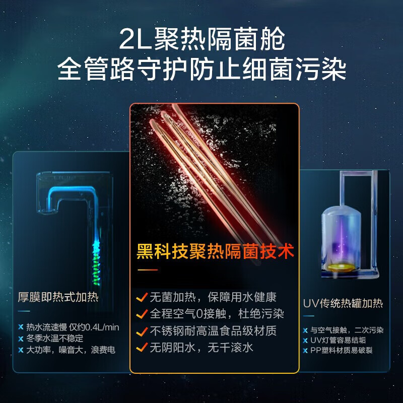 美的Midea星河800G加热净水器 多档控温TDS双数显龙头家用直饮厨下即滤净饮一体机MRO815-R