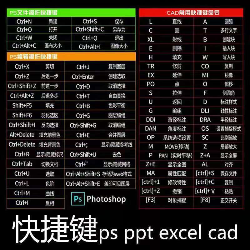 鼠标垫超大加厚办公pspptexcel常用快捷键鼠标垫加厚键盘垫桌垫
