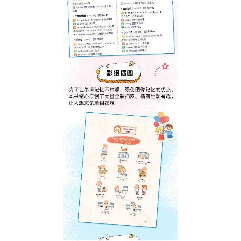 正版新书]思维导图剑桥KET词汇巧学巧记王鑫,盛会杰 编著978751高清大图