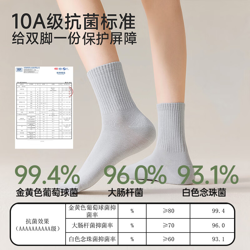 浪莎任嘉伦明星同款男士中筒袜子山茶花精油防臭百搭女袜高清大图