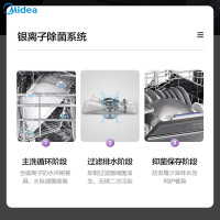 美的(Midea)8套家用洗碗机H4-Plus