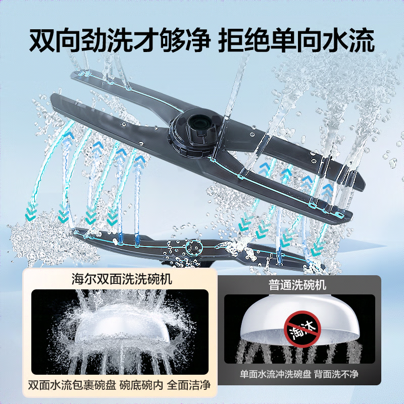 海尔(Haier)双面洗嵌入式健康洗碗机云溪W5000Max 升级大16套变频分区洗新一级水效7天存储高清大图