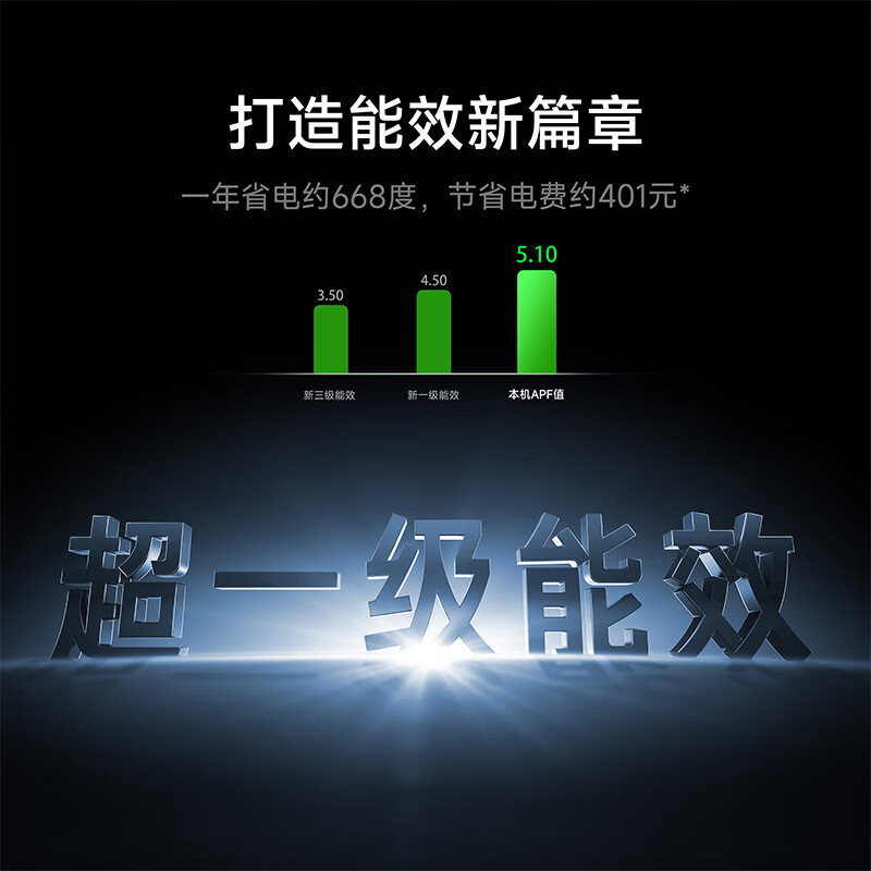 小米(MI)米家空调 2匹巨省电pro 超一级能效 变频冷暖壁挂式卧室空调挂机 2025新款50GW-NA30/V1A1
